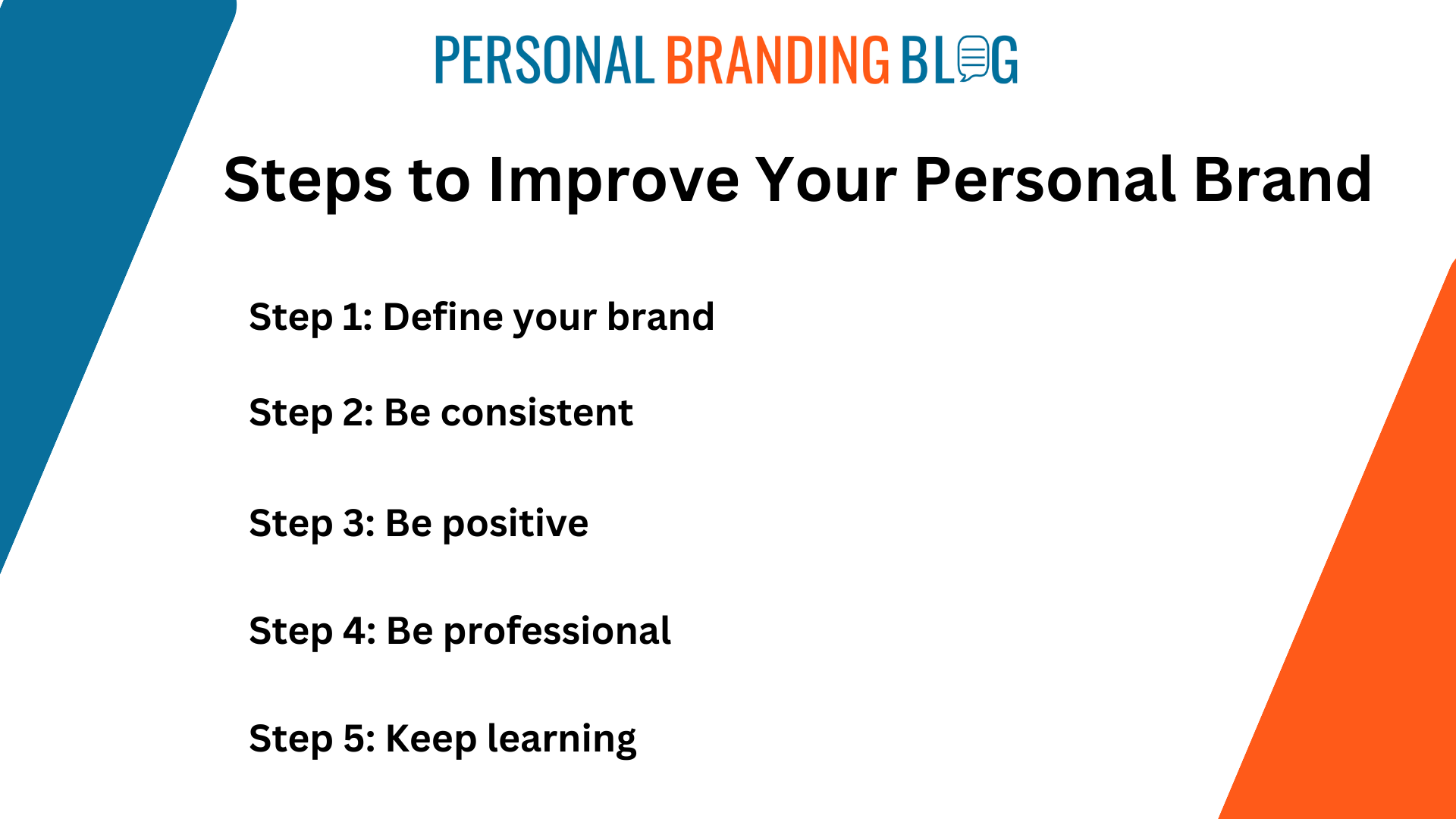 Personal Branding: What is it, Examples & Strategies For 2023